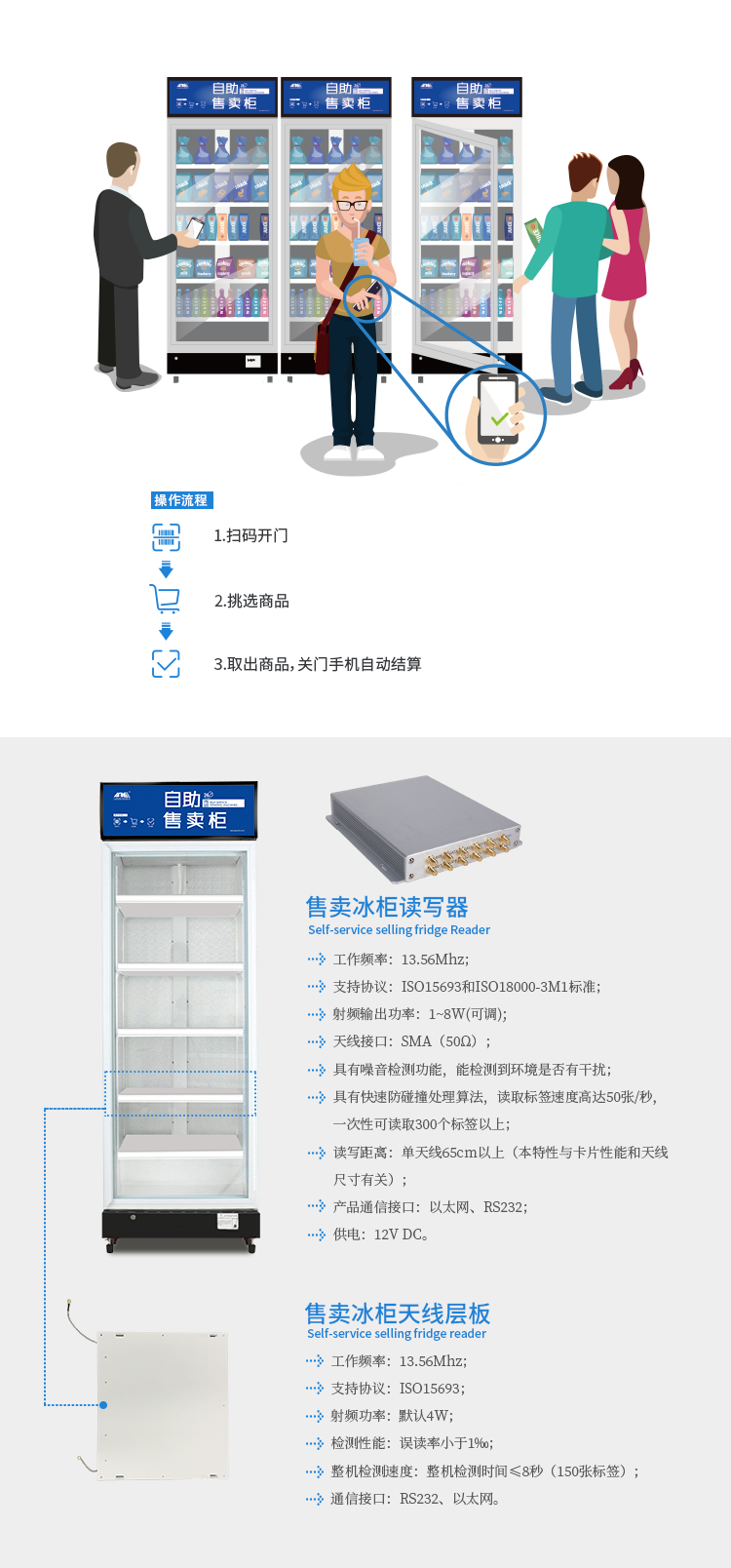 RFID智慧零售,無人超市,無人商店,無人便利店無人零售機(jī),RFID讀寫器,自動(dòng)售貨柜