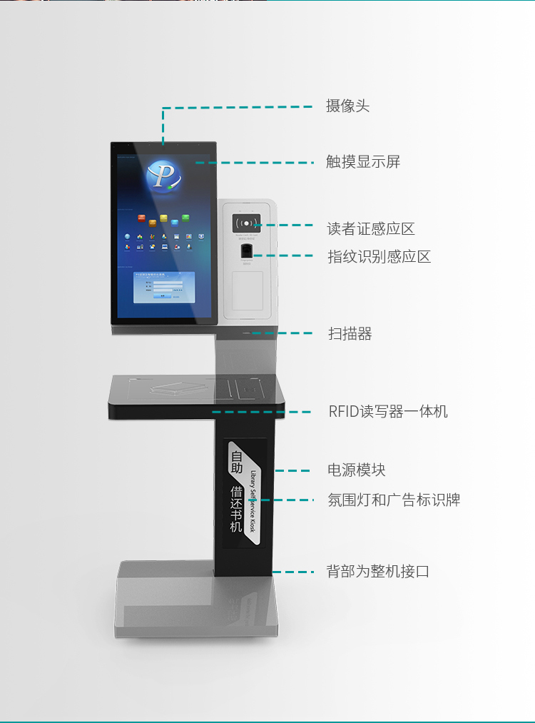 RFID智慧圖書館,微型圖書館,智能書架,防盜安全門,預(yù)約書柜,防盜安全門,圖書自助借還機,RFID讀寫器