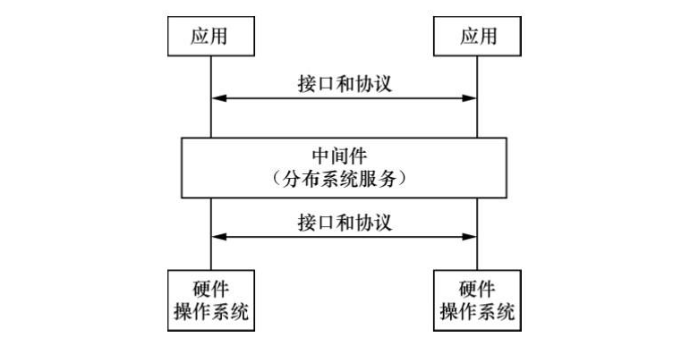 RFID讀寫器,RFID天線,RFID設(shè)備,RFID手持終端,智慧圖書館,智能書架,智能書柜,智慧零售,無人售貨機(jī),工業(yè)RFID讀寫器,RFID標(biāo)簽